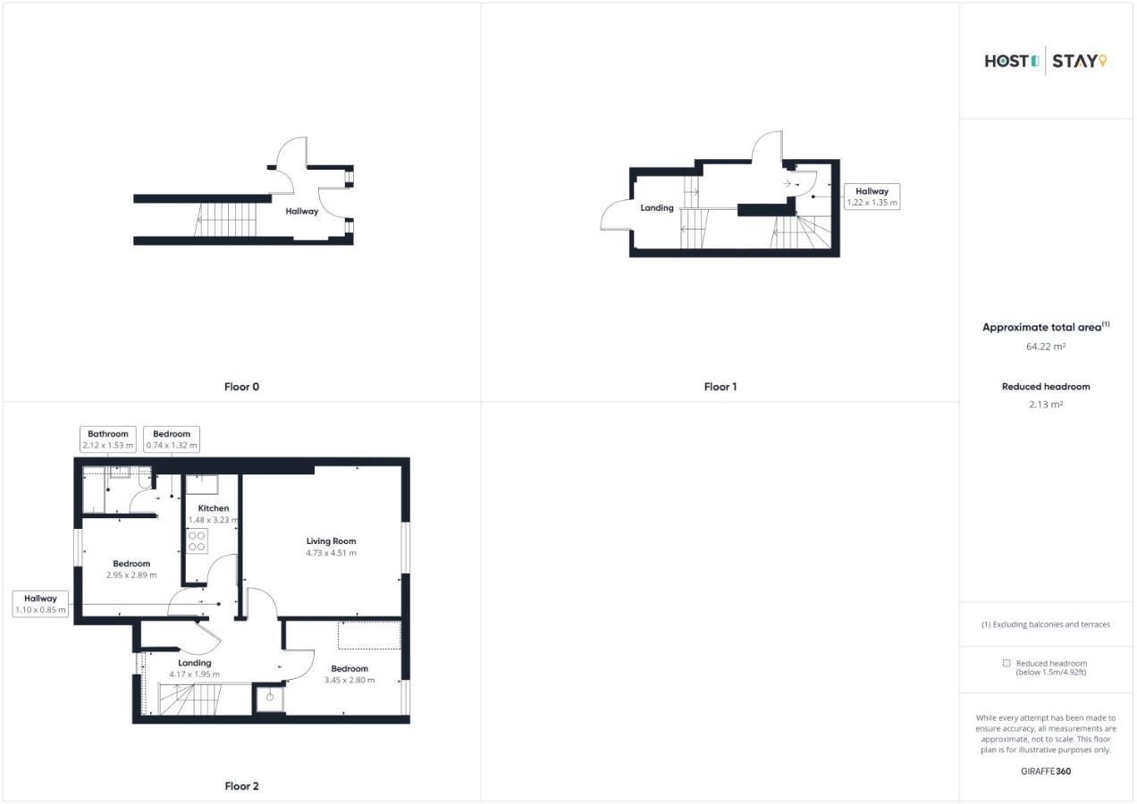 Host & Stay - Park Place Apartment Whitby Exteriör bild